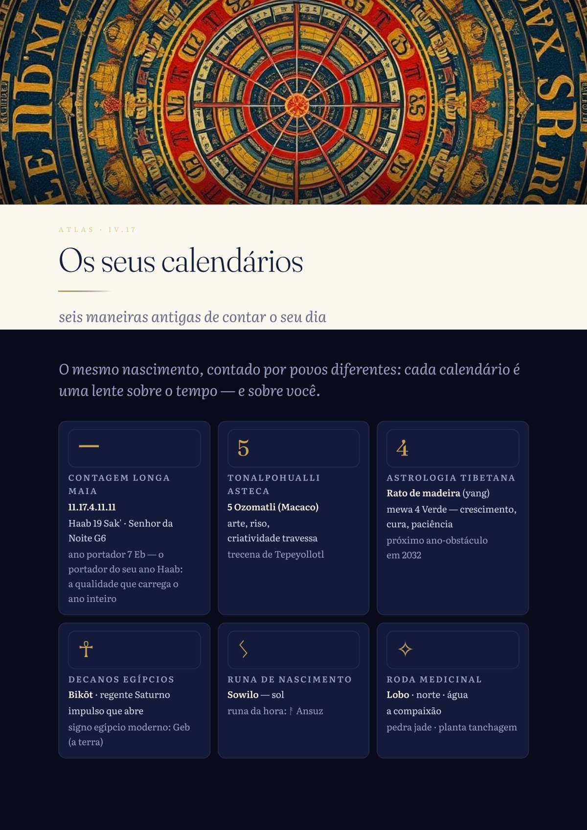 Six ancient calendars telling the same birth day